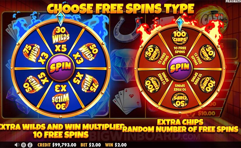 Situs Slot Online yang Menyediakan Banyak Metode Pembayaran